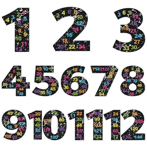 12 Piece Large Math Poster Set from 1 to 12 Numbers, Multicolour